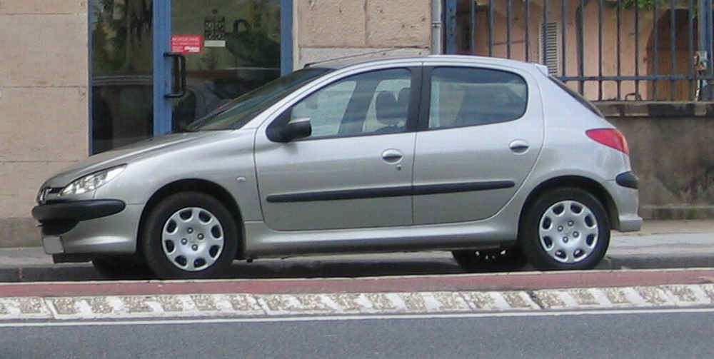 z 206 083